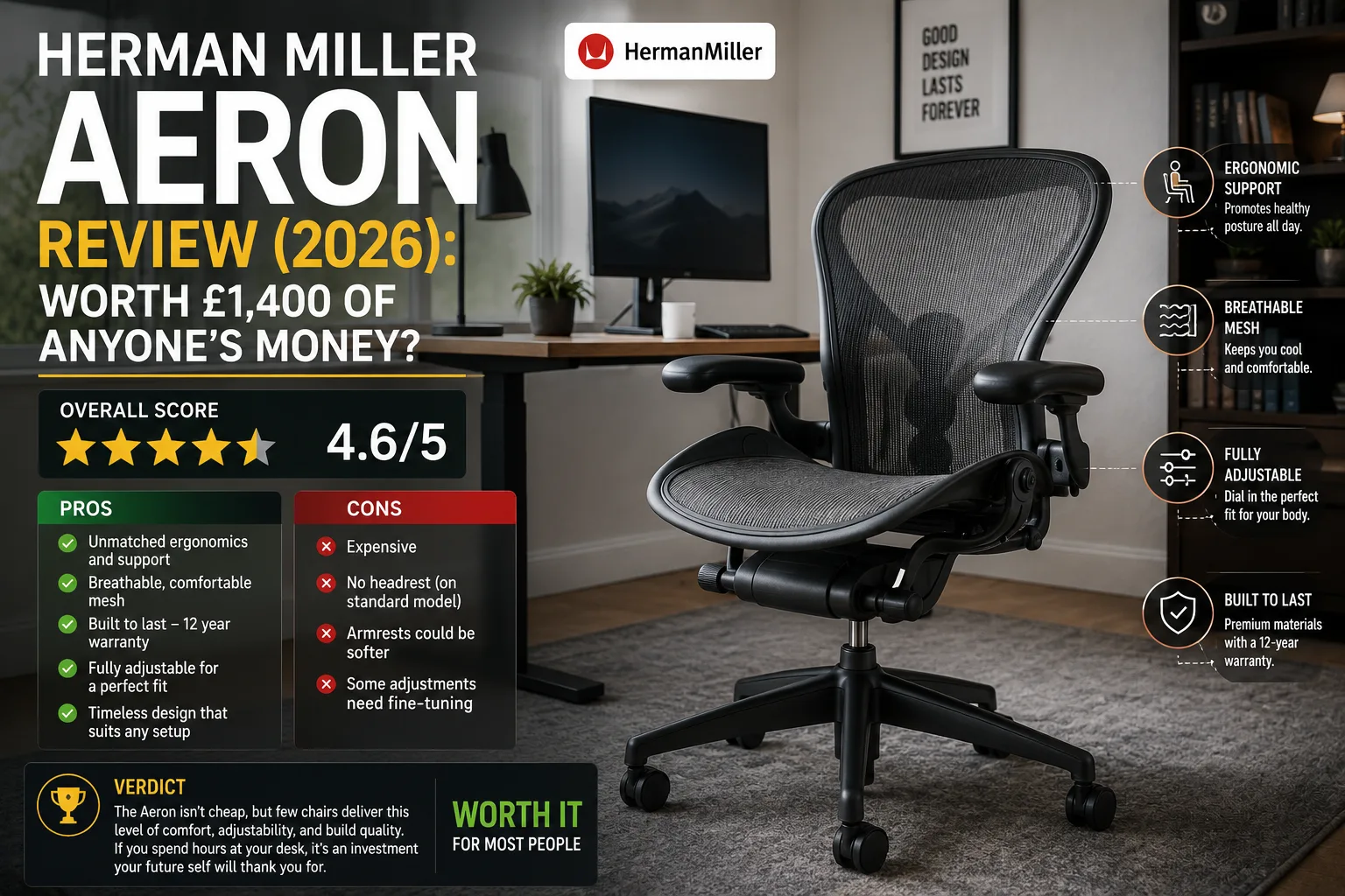 Herman Miller Aeron Review (2026): Worth $1,900 of Anyone's Money?